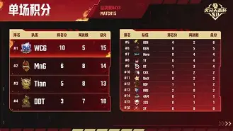 包含HKA翻盘MAD，Inspired拿下关键大龙宿命之战全球总决赛，技惊四座的词条